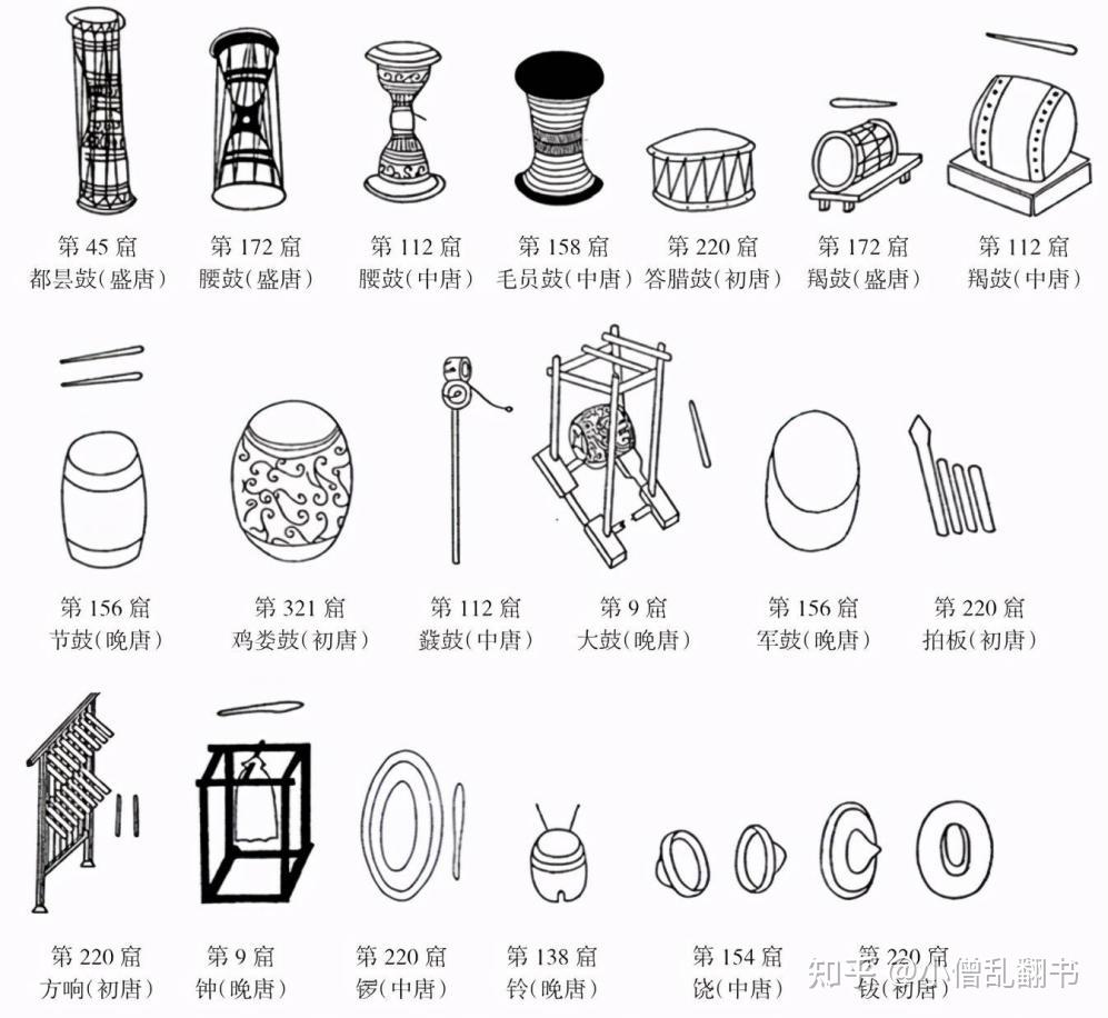 古代皇权礼制下的人情往来——唐代朝贺礼研究 - 知乎