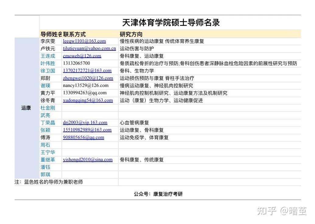 包含北京大学第三医院贩子联系方式找对人就有号的词条