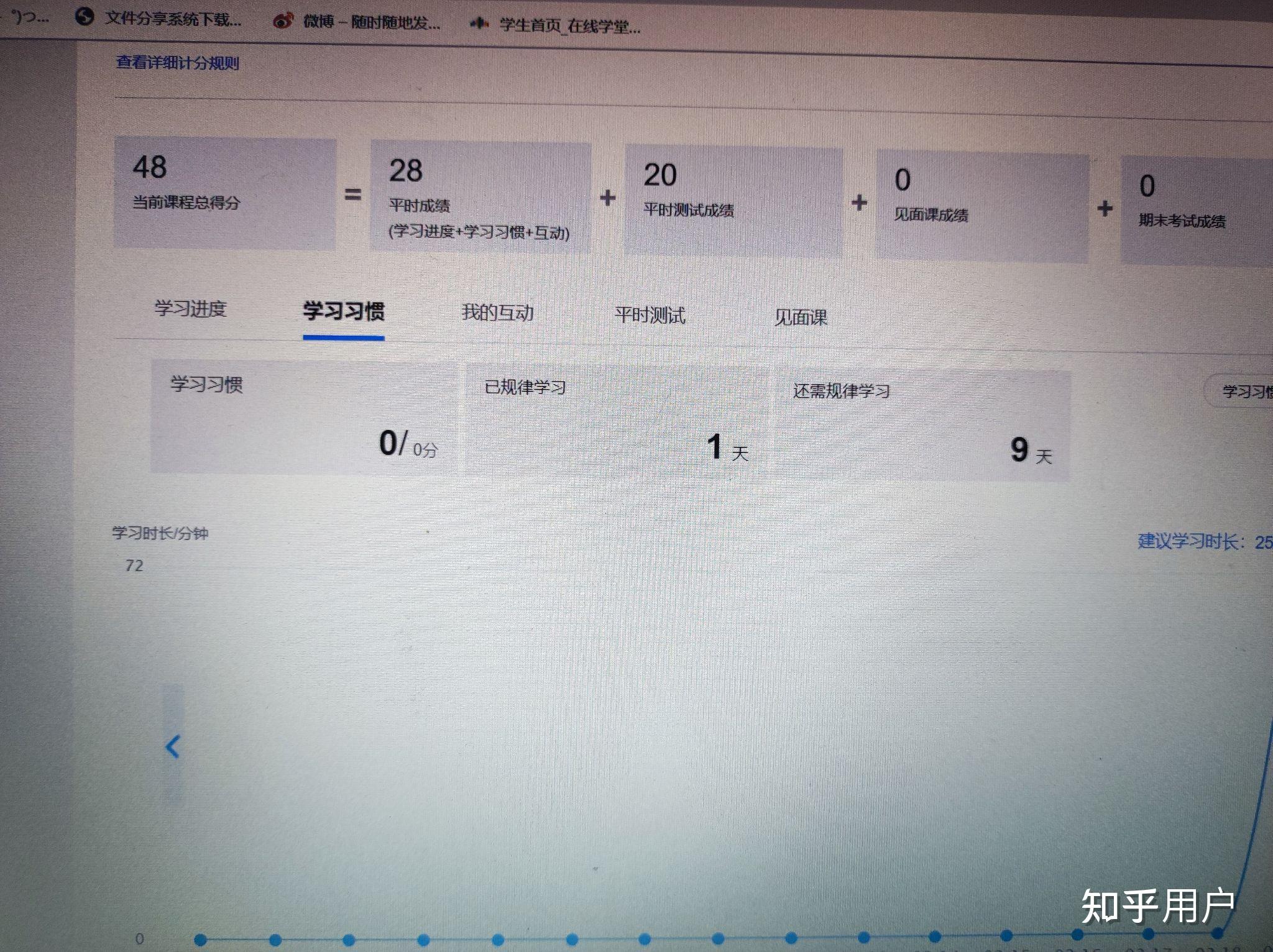 智慧树怎么刷课自动做题(智慧树自动刷课插件500倍速)