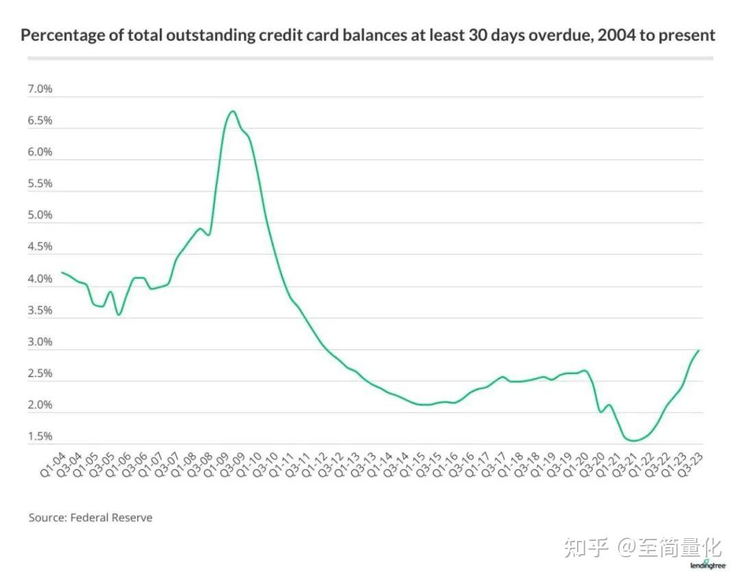 2024年国际黄金价格展望- 知乎