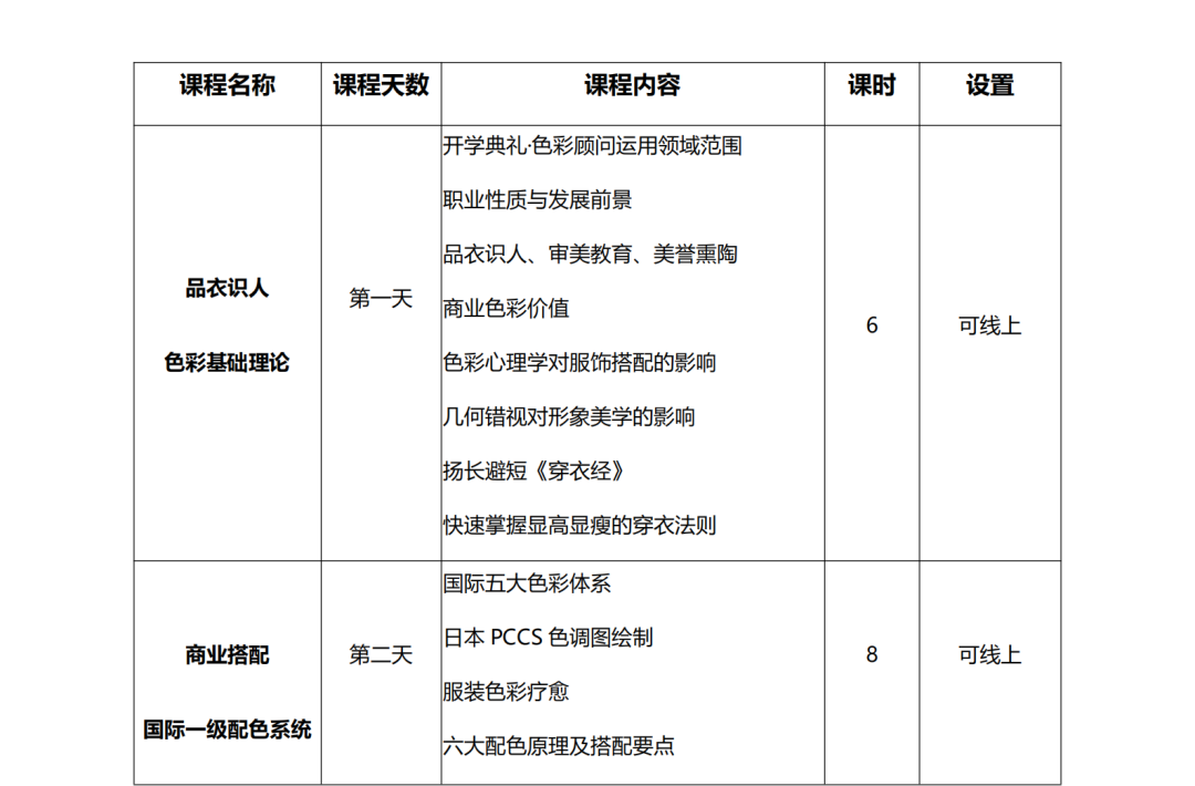 2024服裝店業績倍增打通線上線下營銷的三種能力