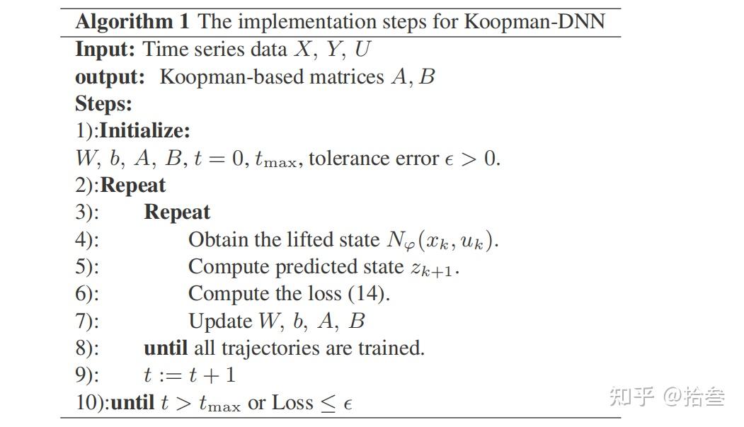 论文笔记《Deep learning for universal linear embeddings of nonlinear ...