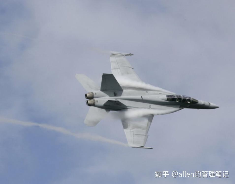 涡流边条翼鸭翼主翼升力体一份十二年前写的军迷科普