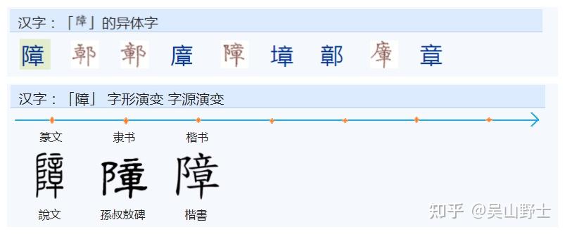 “障”是“阻挡、遮挡、阻碍”的含义,为什么“保障”是确保的意思? - 知乎