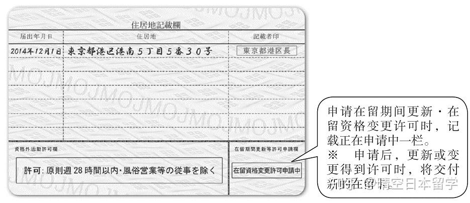 初到日本应如何办理在留卡