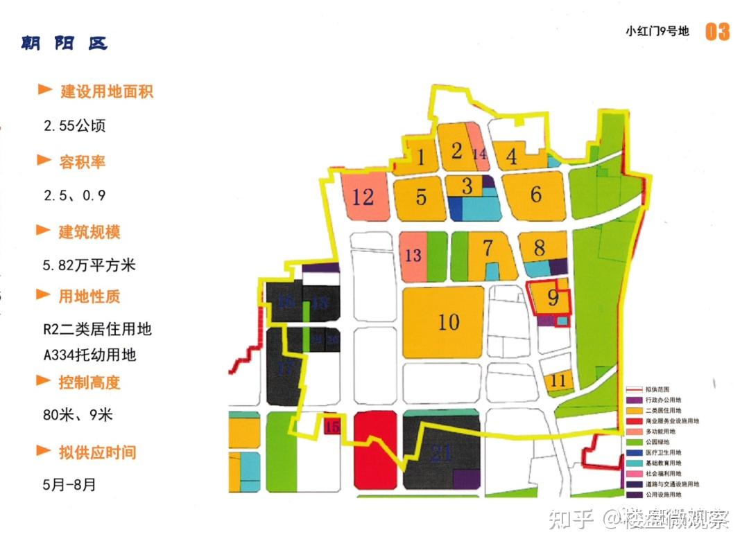 小红门9号地03崔各庄奶西29-315-1等地块建设用地7.