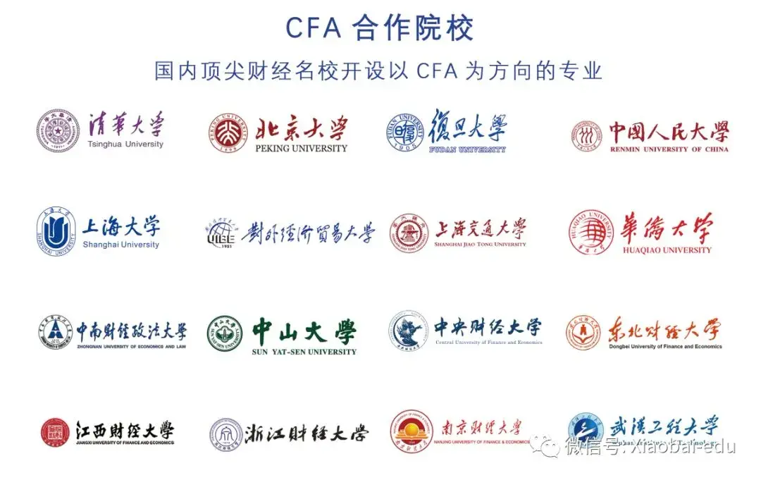 全方位認識並瞭解cfa特許金融分析師 - 知乎