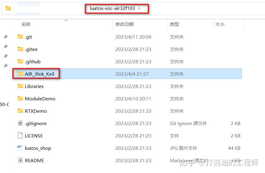 Install Cmsis Meaning