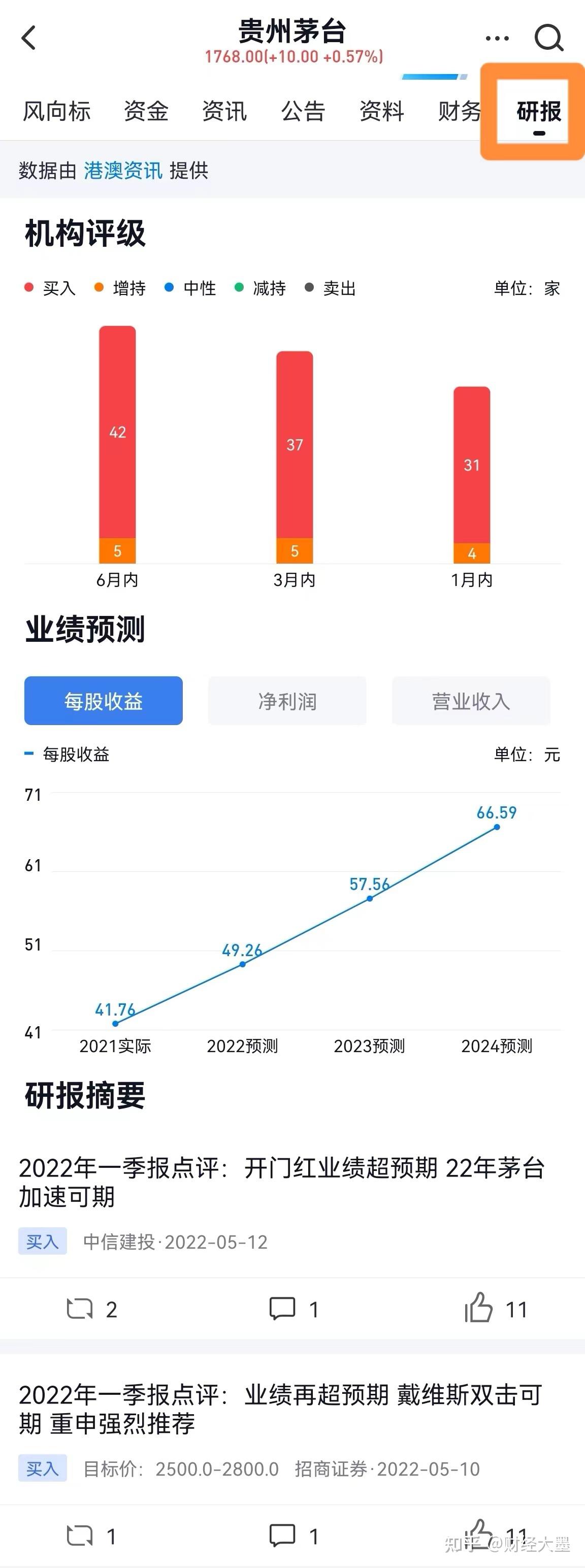 研究深入揭示的成语