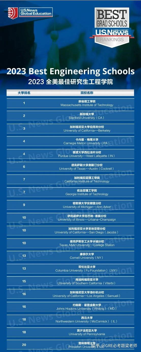 2023 US News 12 8 2023-us-news-12-8