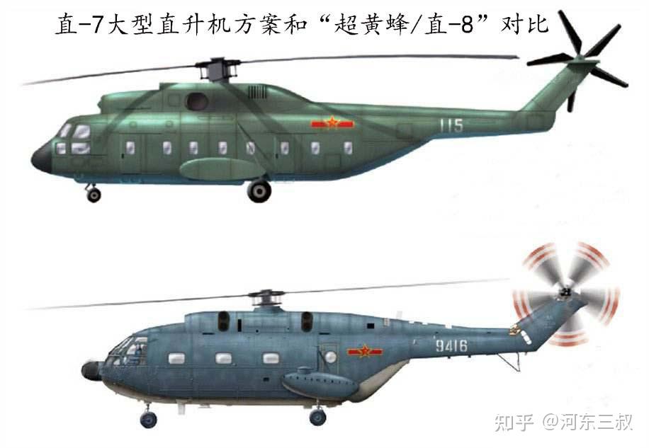 最佳外购s70c黑鹰引进布局为直20成功研制打下坚实基础