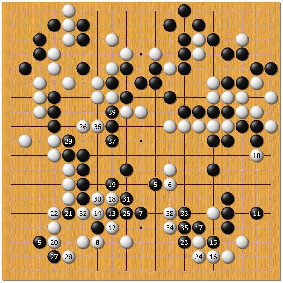 阿尔法狗围棋有什么技术特点? - 知乎