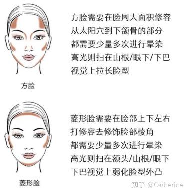 啥是无效化妆 v2-bea0331033ee150a3dbae924047b6554_b.jpg