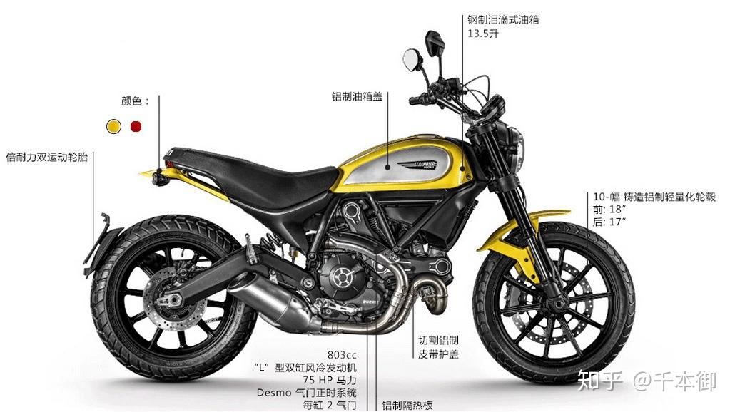 ducati scrambler 800 icon black
