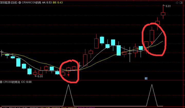 DRAWICON的用法 - 知乎