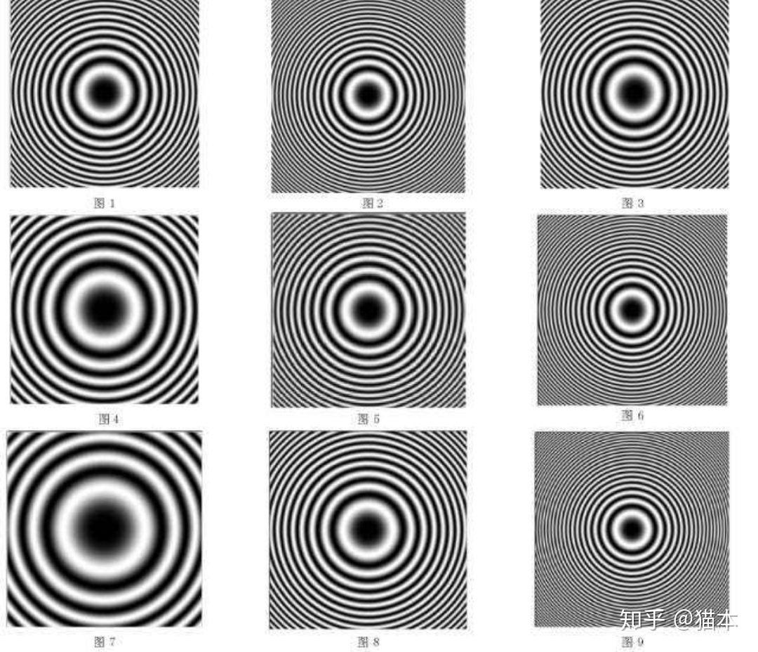 泊松亮斑衍射图图片