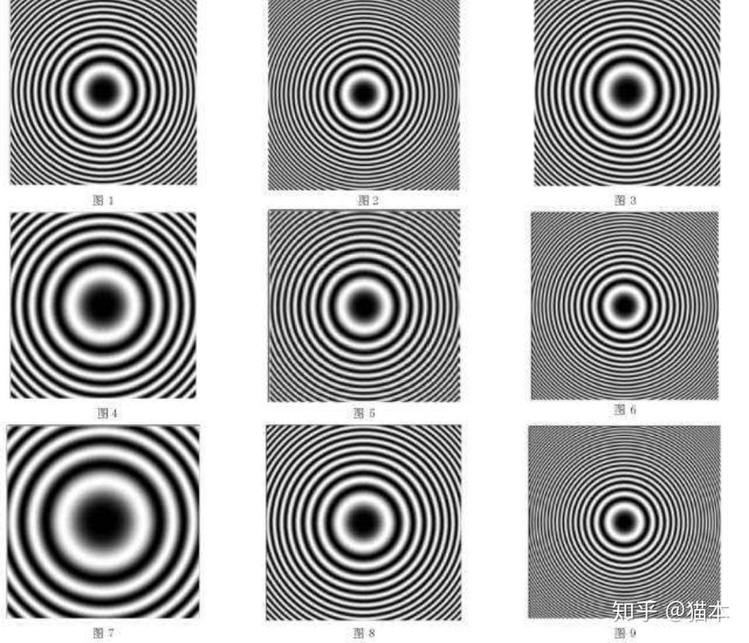 在实验中观察到的牛顿环中心是暗斑还是亮斑为什么