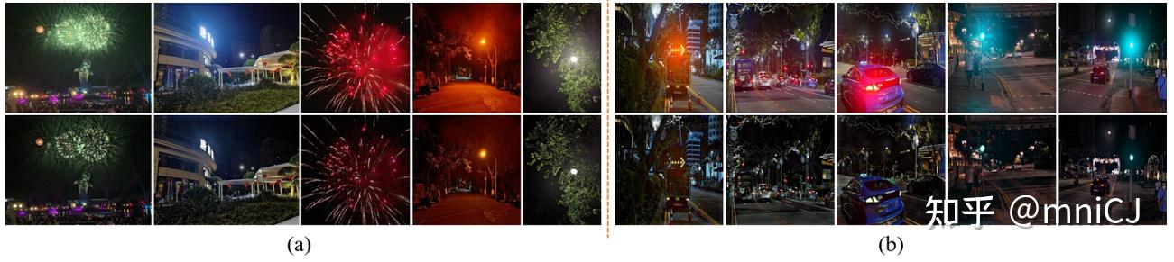 文献阅读: Towards Effective Irregular Glow Removal for Nighttime Visibility ...