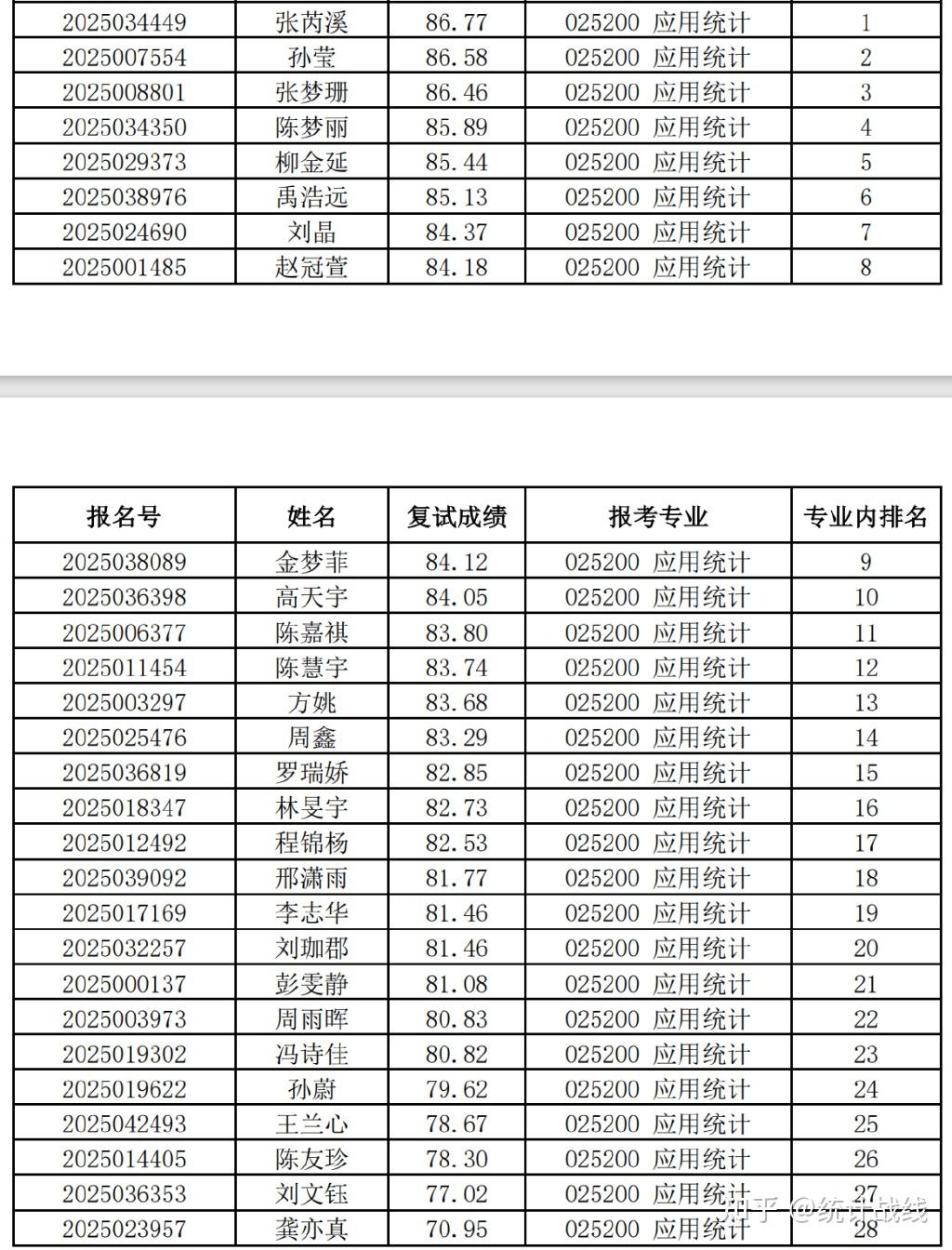 南京财经招收推免生吗（南京财经招收推免生吗多少分） 南京财经招收推免生吗（南京财经招收推免生吗多少分）《南京财经大学接收推免生》 财经新闻