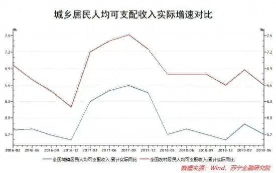 下沉市场是什么意思，为什么抖音叫做下沉市场呢