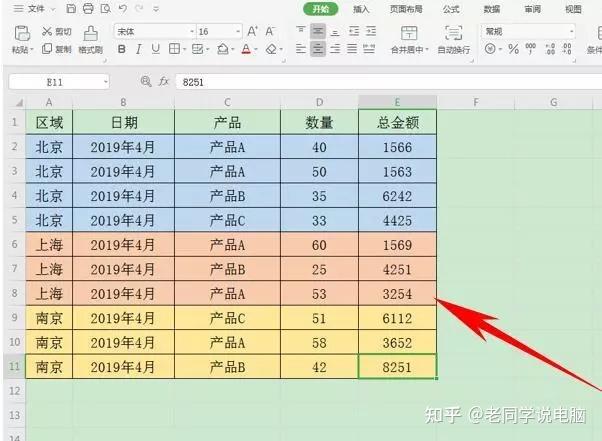 wps表格入门图片