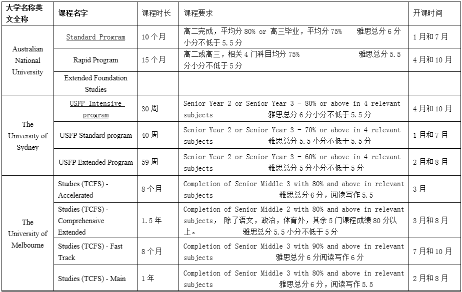棋牌游戏官方网站- 哈希游戏试玩平台畅享娱乐逆袭人生：钟美美的硬核成长与留学之路