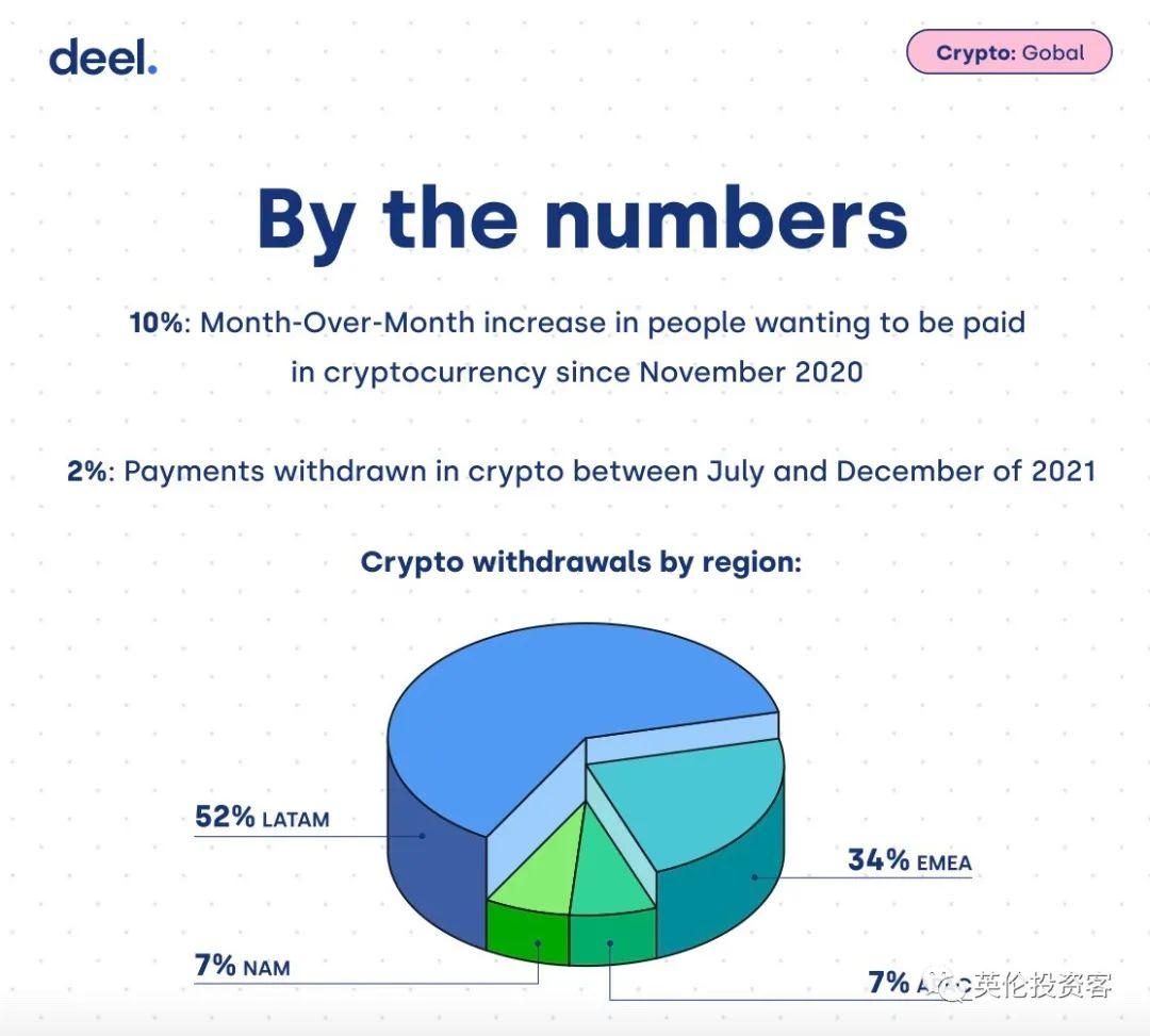 英国金融业放大招​！立法放松管制，大搞数字货币​ - 知乎