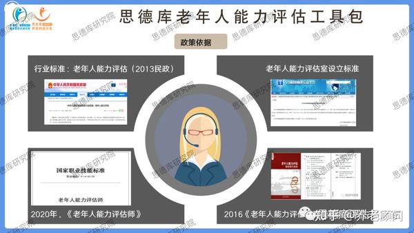 精准评估:如何通过关键性能参数确保二手测量仪器的可靠性