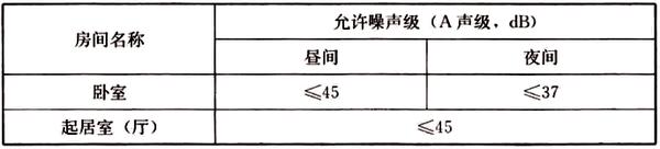 动图封面
