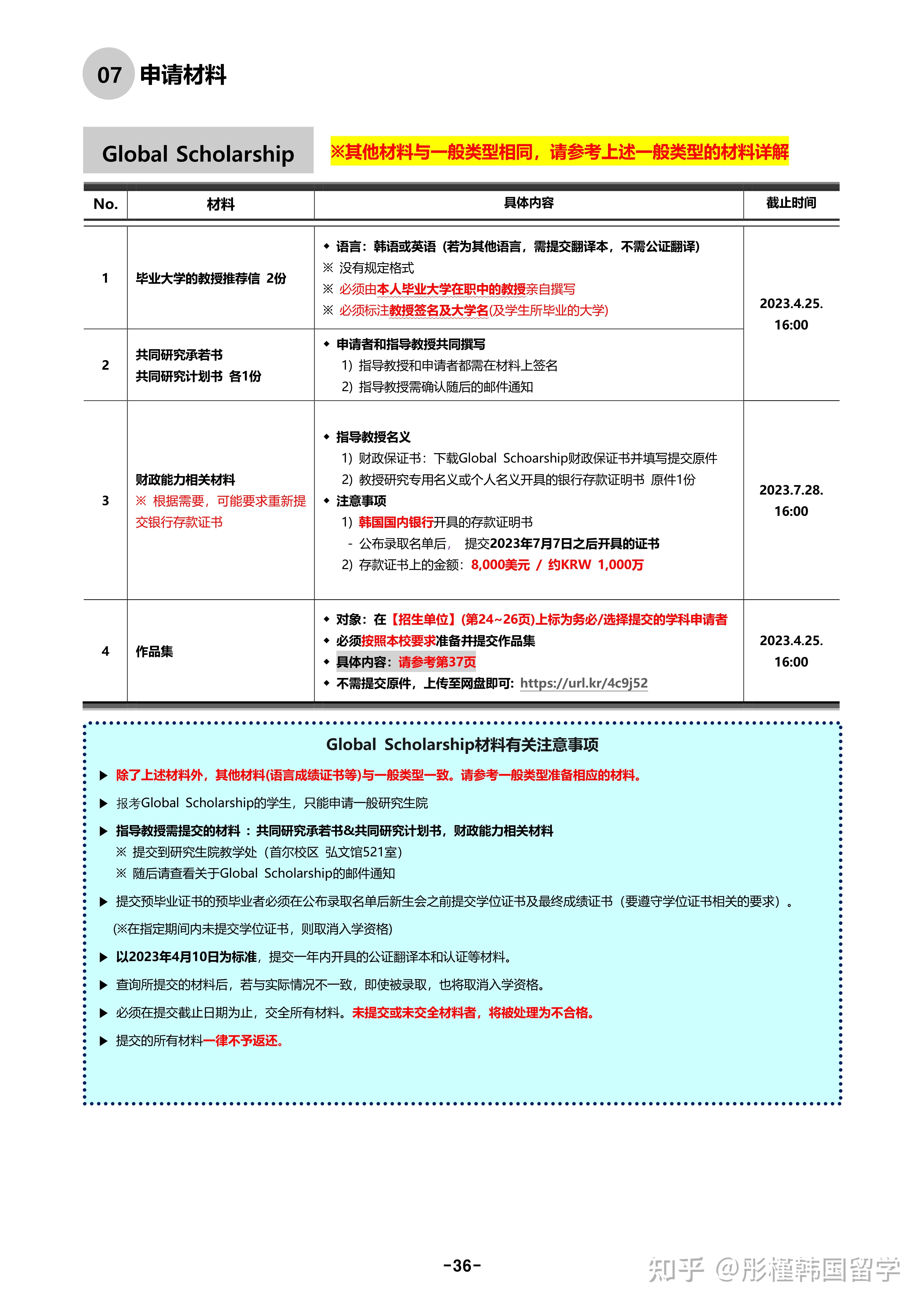 2023年9月弘益大学（硕博）招生简章（中文版） - 知乎