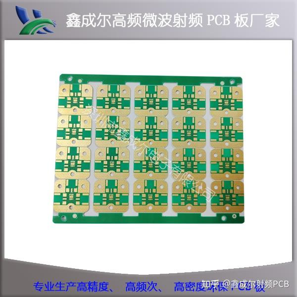 射频天线PCB设计的关键要素 - 知乎