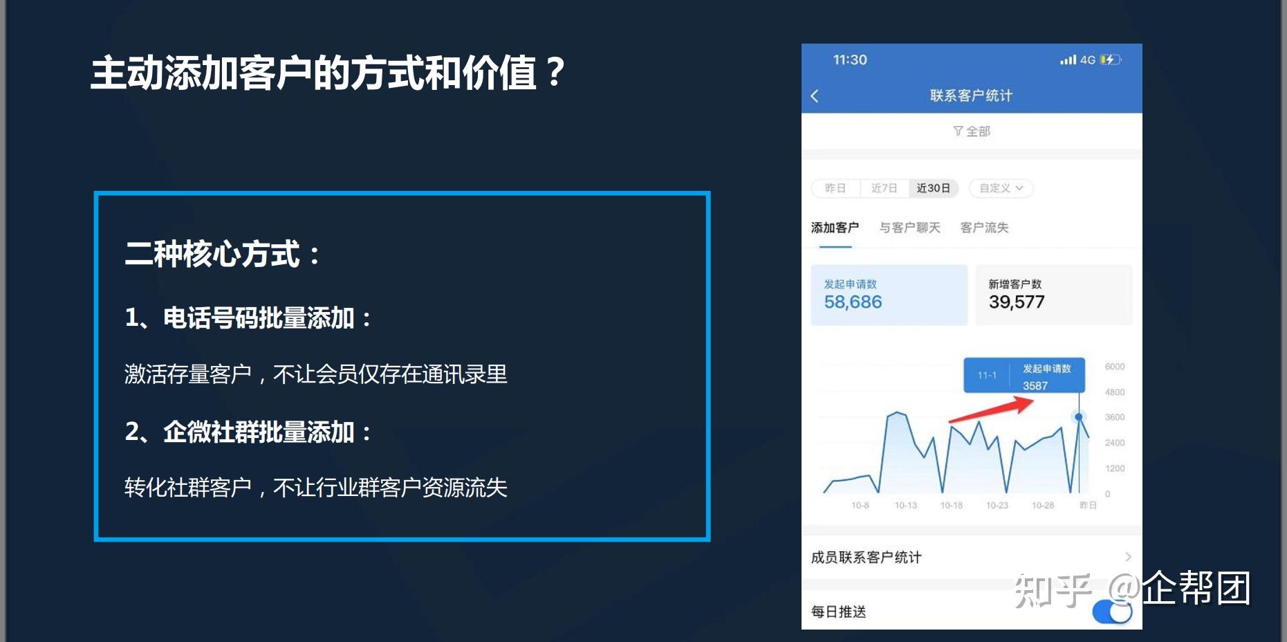 社群管理软件