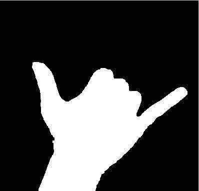 我一直以为是打电话的手势=66666…          赞同   条评论