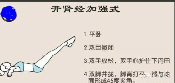 补肾虚的最佳方式是运动还是食物亲身经历告诉你快速强肾方法