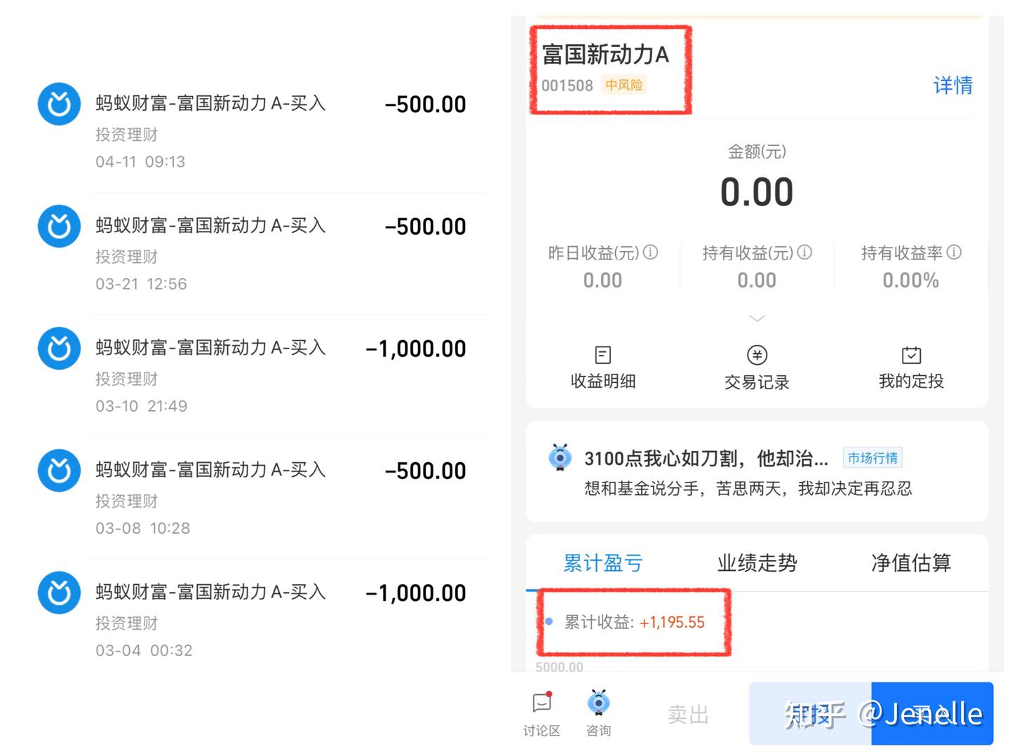 一篇明白：累计收益率、年化收益率、预期收益率- 知乎