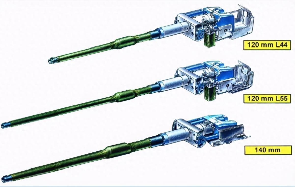 分装式炮弹|性能进一步提升的桎梏