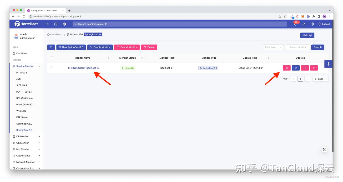 使用 HertzBeat 5分钟搞定 SpringBoot2 监控告警 - 知乎