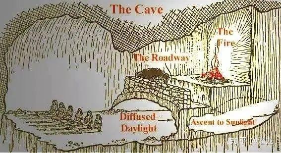 歷史沉積地層的剖面雲圖獨特的篇章結構及其文學表現