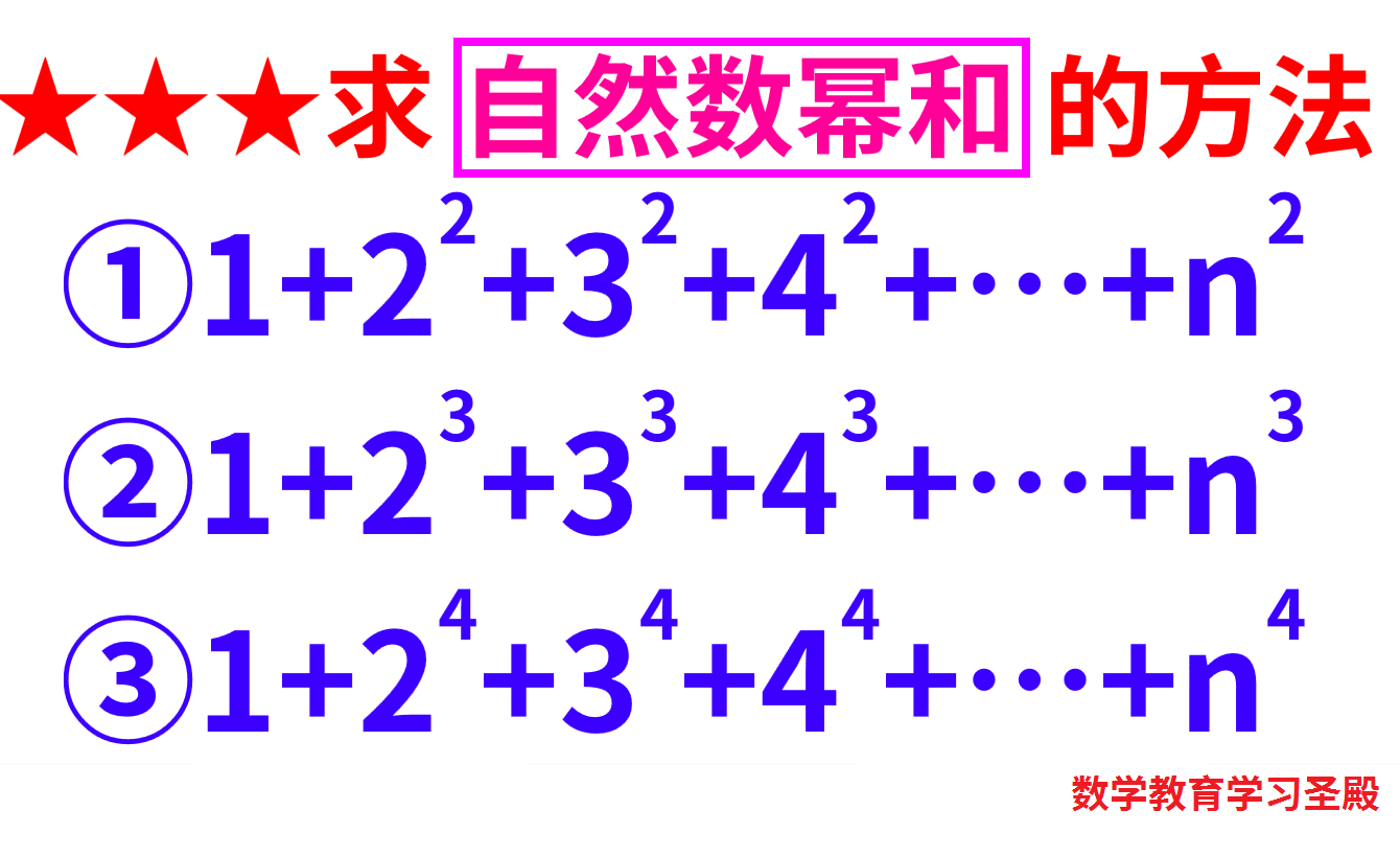 高次二项式因式分解一般方法 指数质因数分解 公式运用井然有序 知乎 高次二项式因式分解一般方法 指数质因数分解 公式运用井然有序 知乎