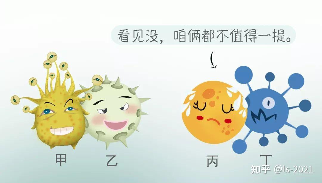 关注｜甲流痊愈后还会感染乙流吗？ 知乎 