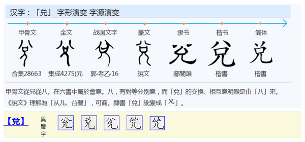 【兑】部 - 知乎