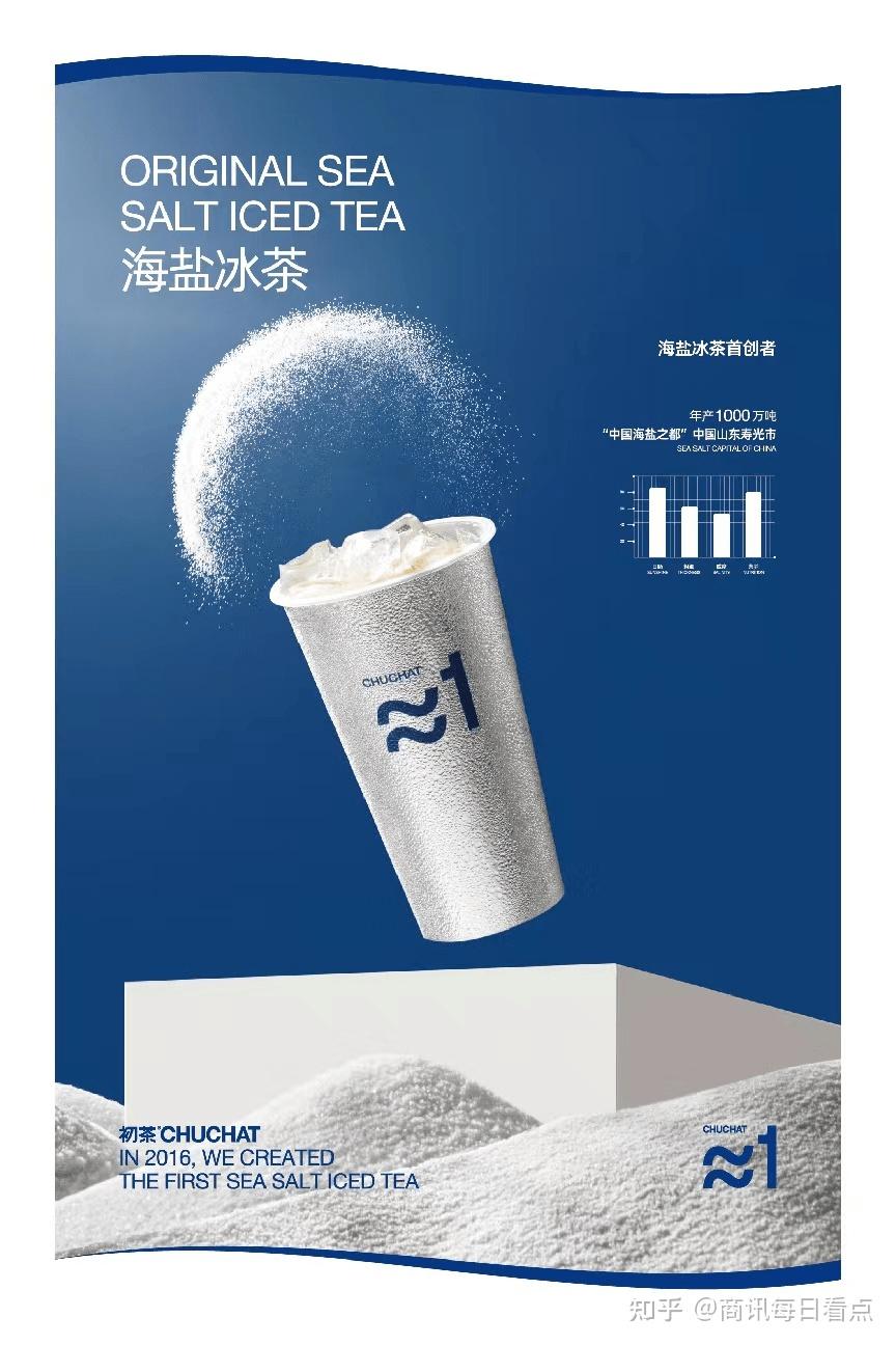 初茶海盐冰茶火爆全网 每一口都仿佛吹着海风躺在沙滩上 - 知乎