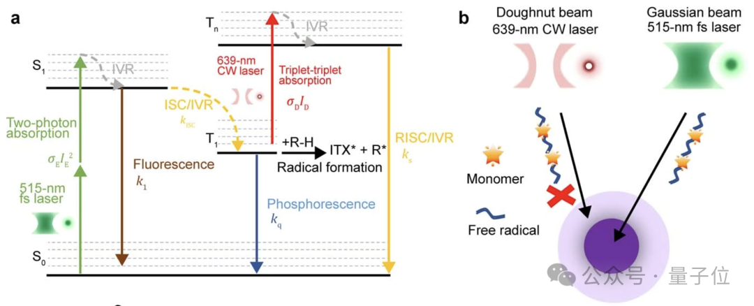 超级光盘中国造一张就能装下小型数据中心