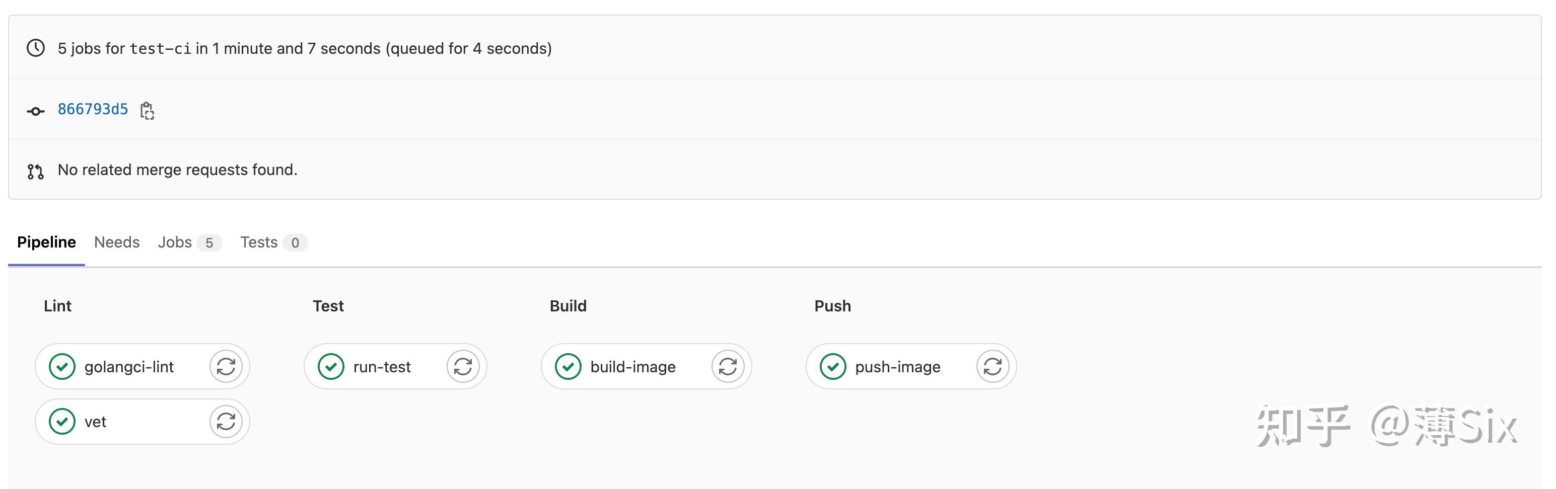 1-chatgpt-gitlab-ci-yml