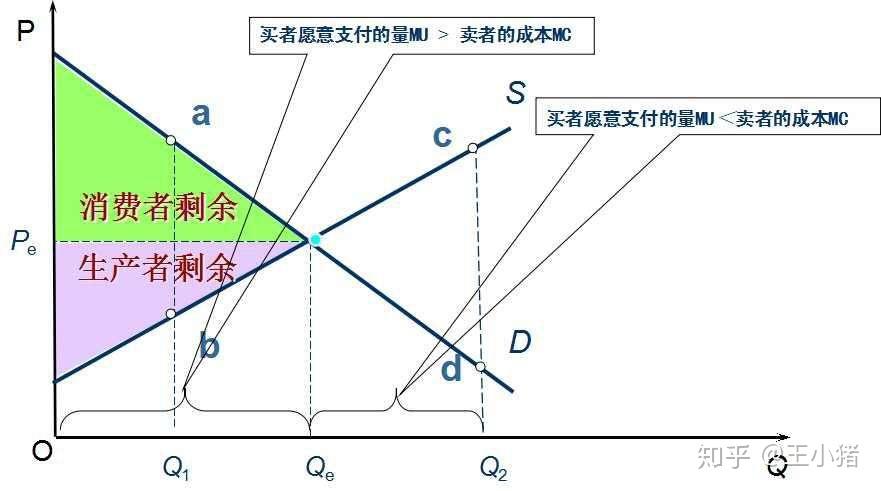 经济影响：奥运会是一项重大的经济活动，疫情对经济产生了重大影响。延期一年将为日本政府和企业更多的时间来筹集资金和规划赛事。-图1