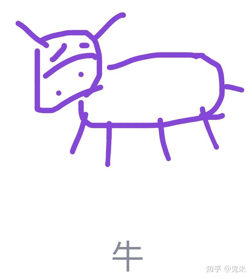 qq画图红包牛怎么画啊