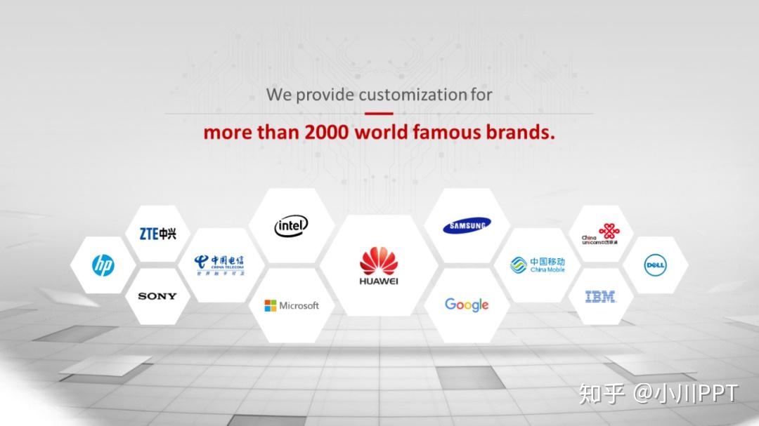 PPT中，多个logo的页面这样排版才好看！ - 知乎