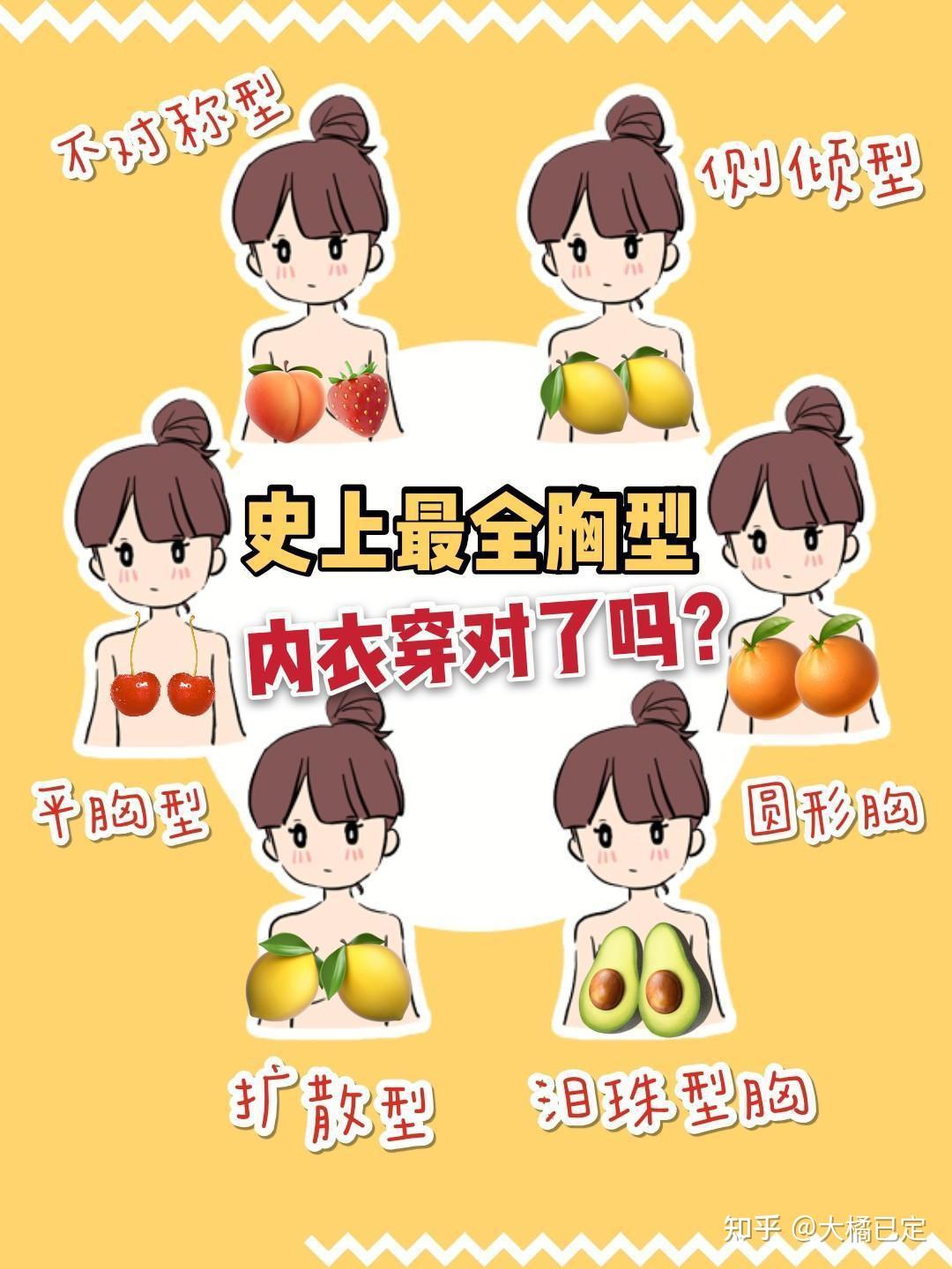 刘燕酿制天生胸小怎样让它变大平胸怎么选择合适的内衣