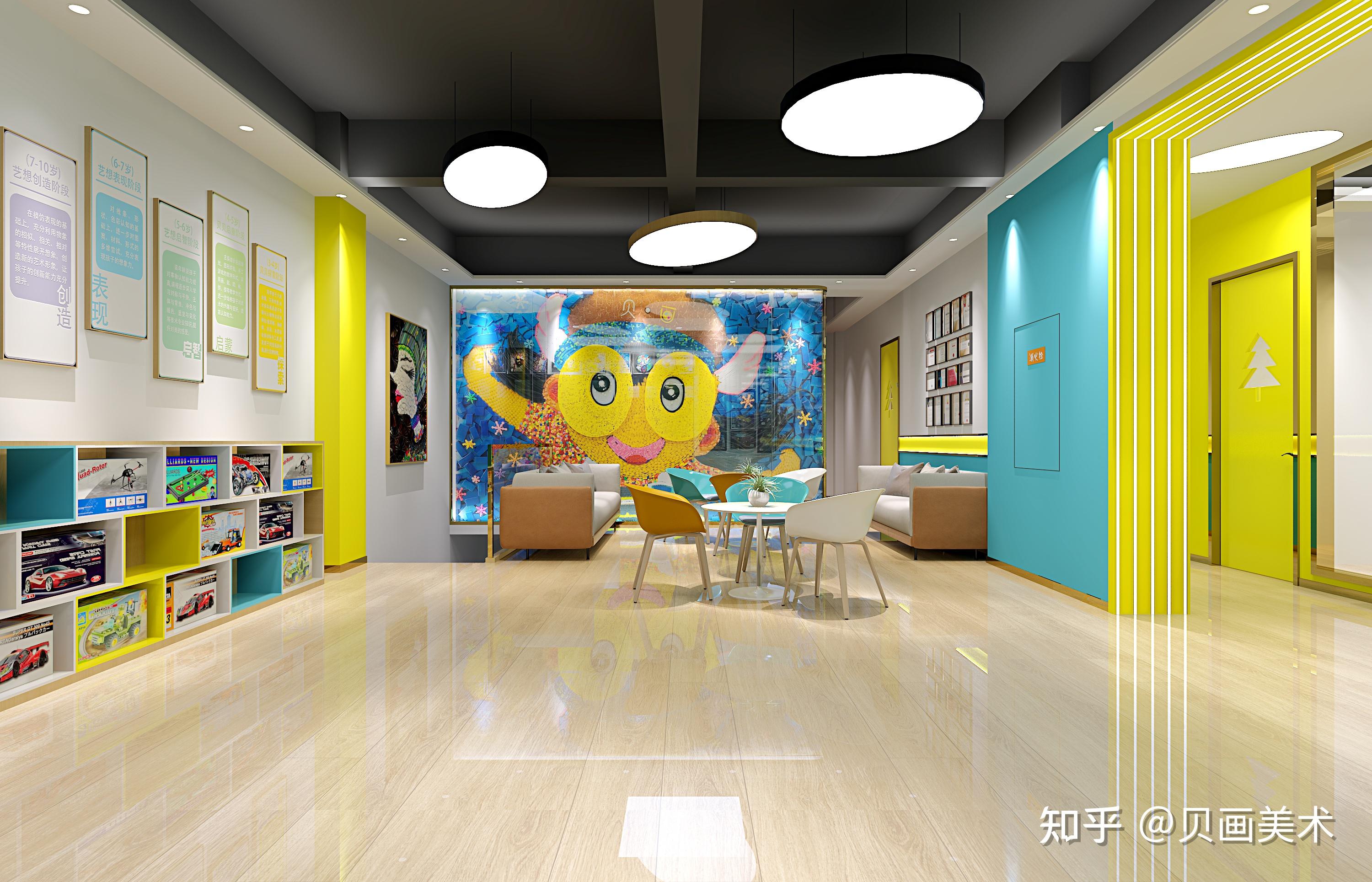 开少儿美术机构必看,如何留住家长与学生? - 知乎