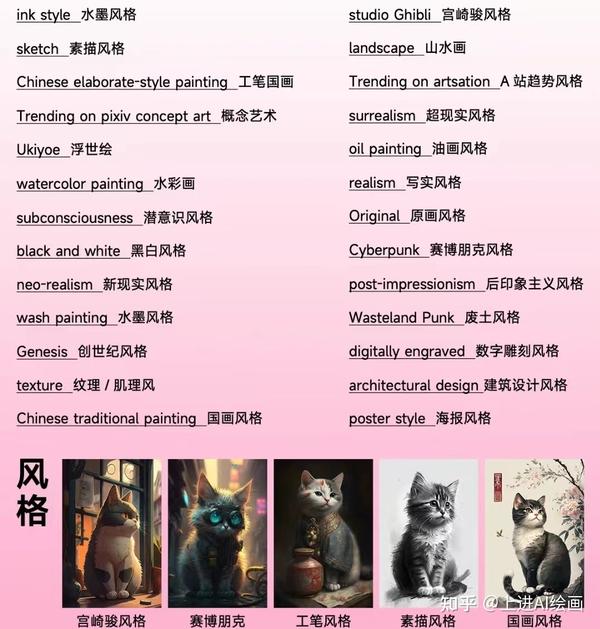 一,midjourney提示词怎么写